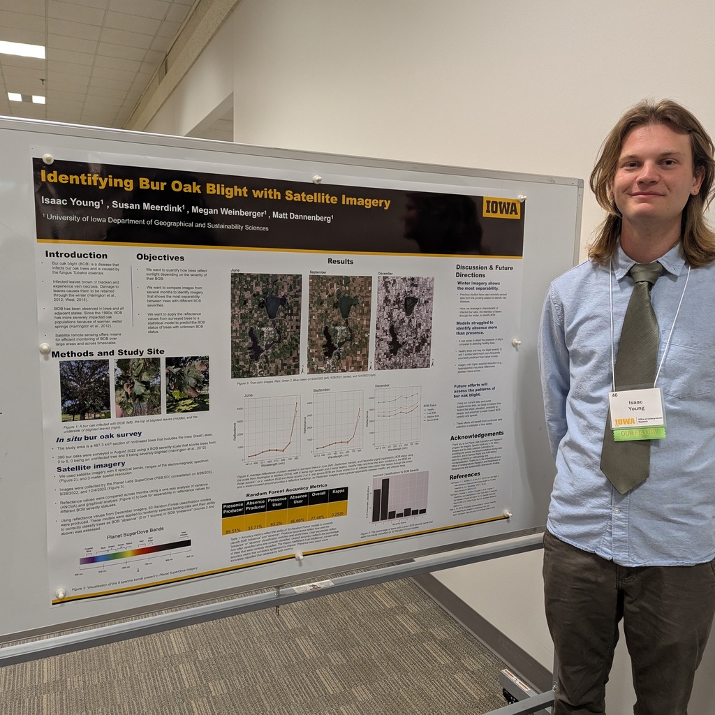 Isaac Young presents at Spring Undergraduate Research Festival