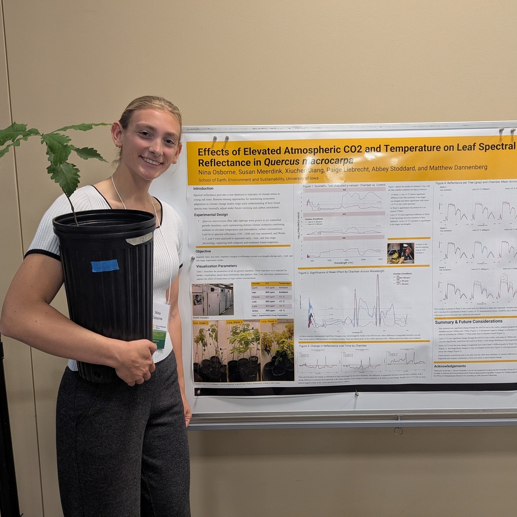 Nina Osborne at FURF